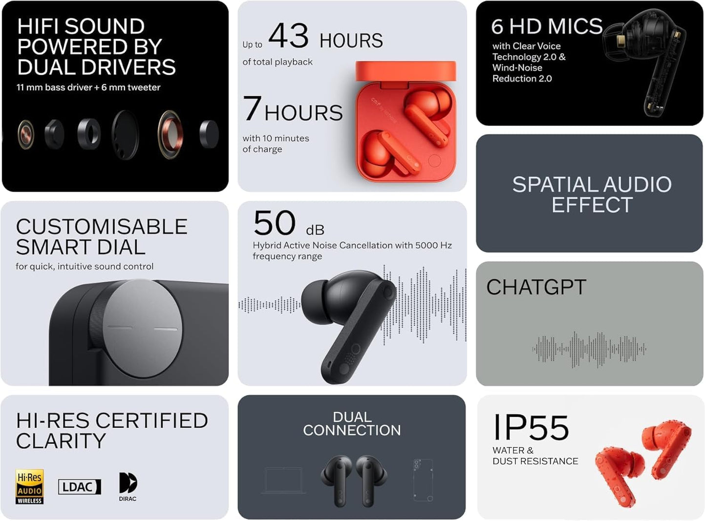 CMF by Nothing Buds Pro 2 Wirelesss earphones with HiFi sound, 50 dB Smart Active Noise Cancellation, 6 HD mics and Spatial Audio, 2025